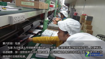 主板如何诞生？七彩虹集团科得工厂探秘与技术转让之路